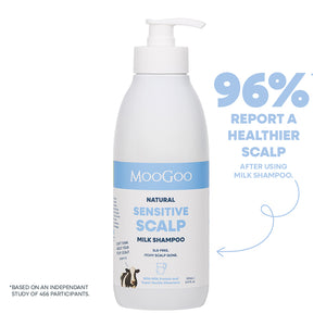 Milk Shampoo